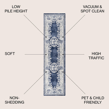 Rosalia Cottage Medallion Area Rug